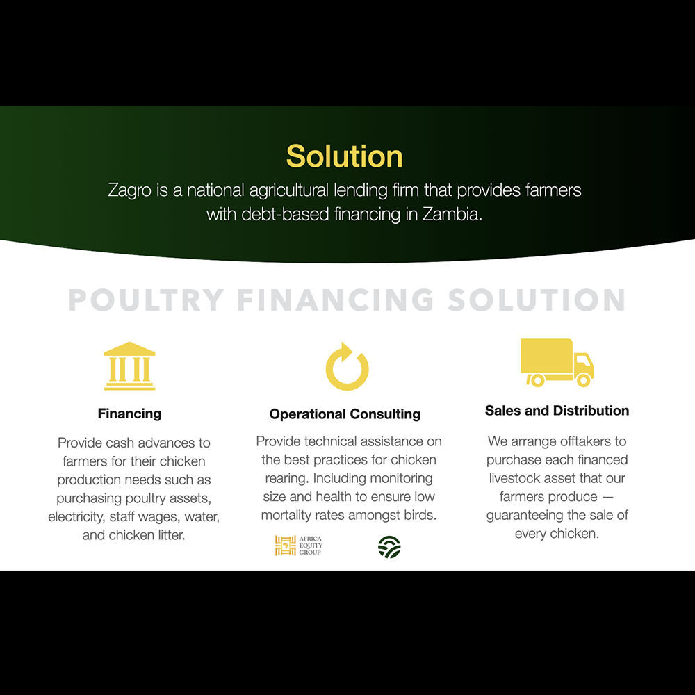 Zagro - Africa Equity Group Investments 3