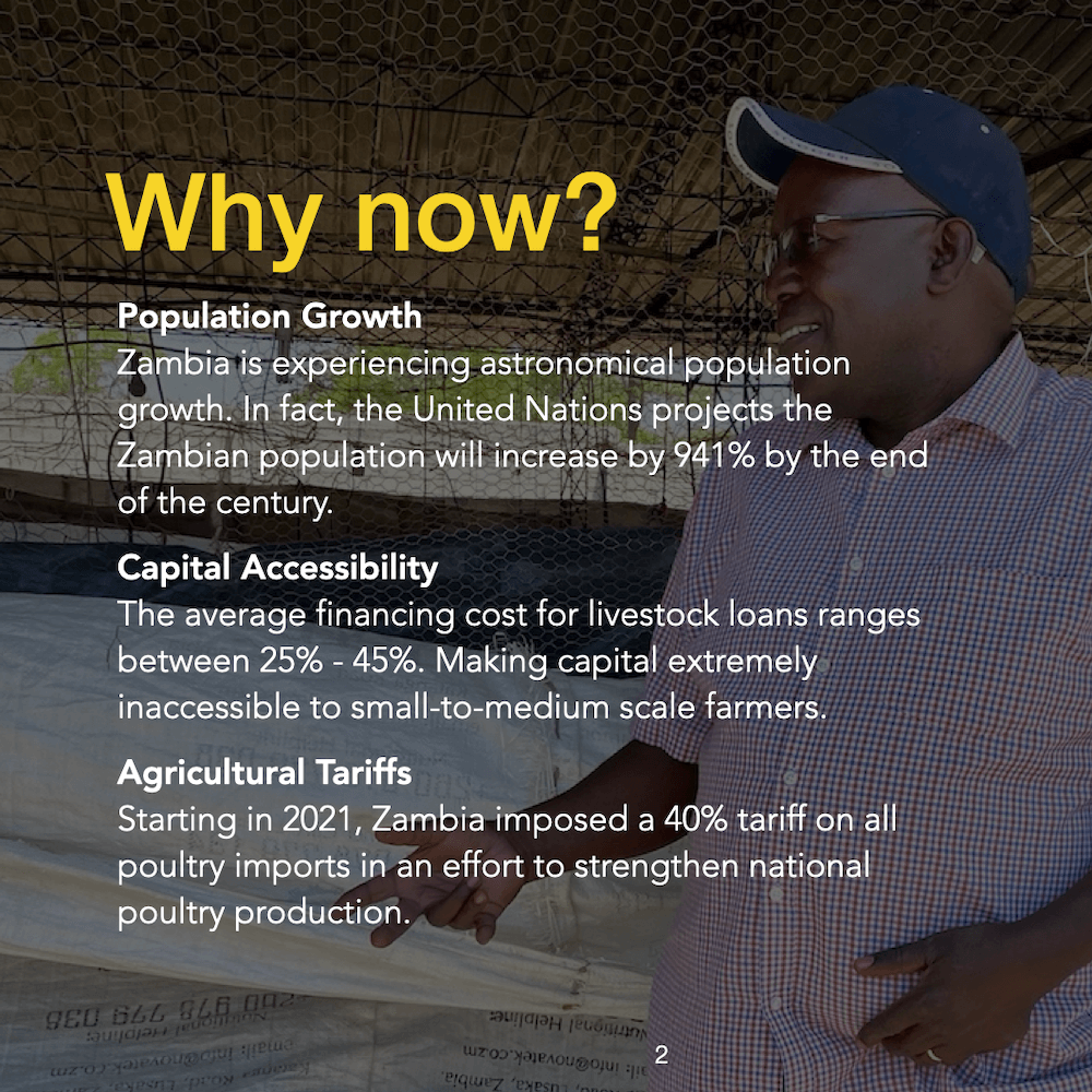Zagro - Africa Equity Group Investments 4